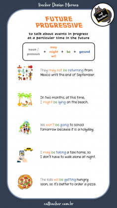 ways of talking about the future 5